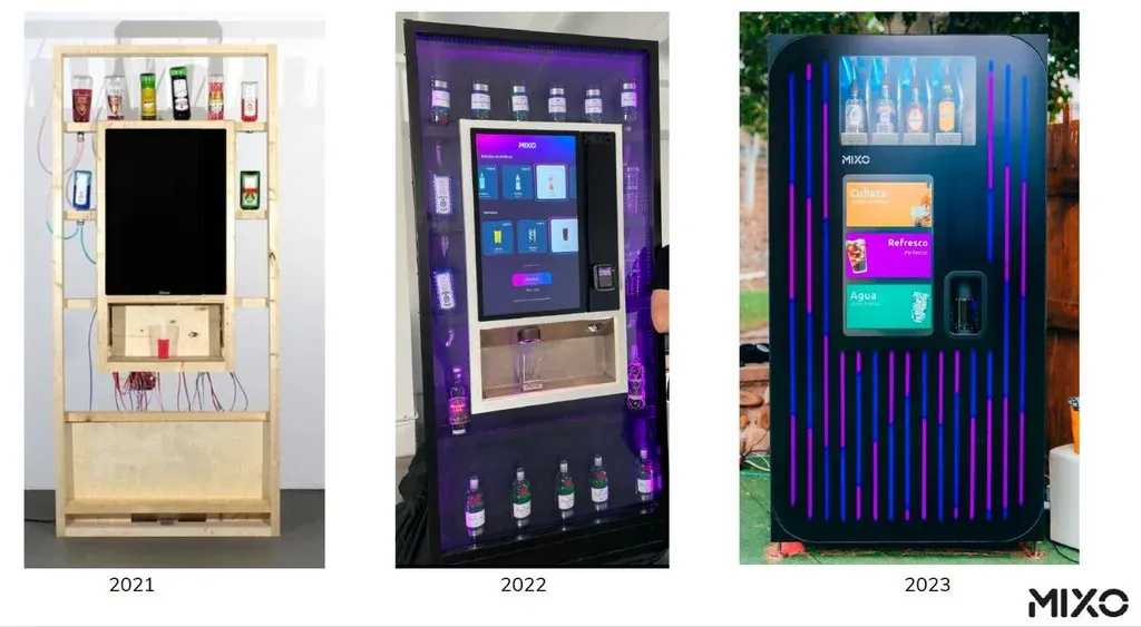 Evolución de los diferentes modelos de la máquina MIXO