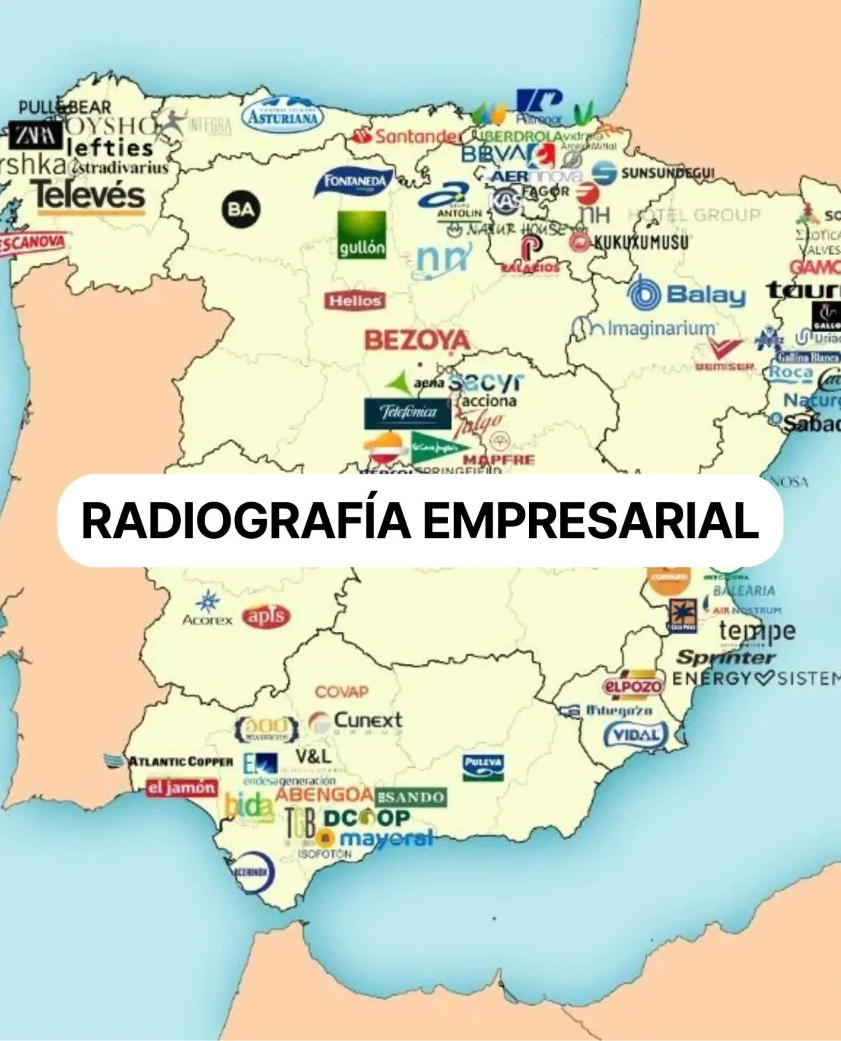 Radiografía Empresarial de España (2025)